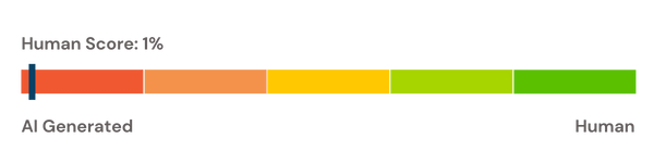 Winston AI | The most powerful AI content detector